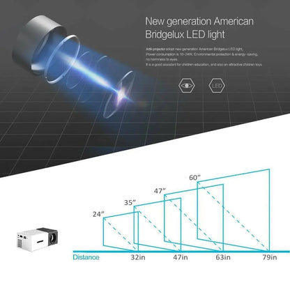 CineMax 1080P Portable Projector