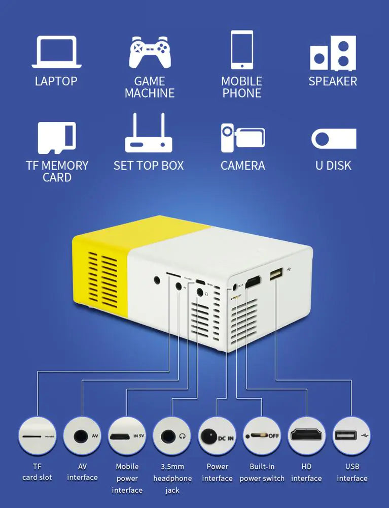 CineMax 1080P Portable Projector