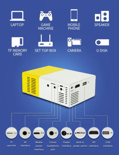 CineMax 1080P Portable Projector