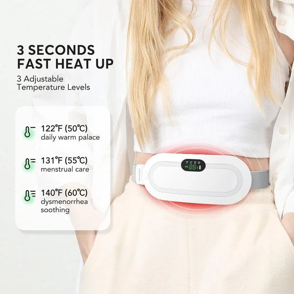 Smart Menstrual Heating Pad - GlitzyGizmo
