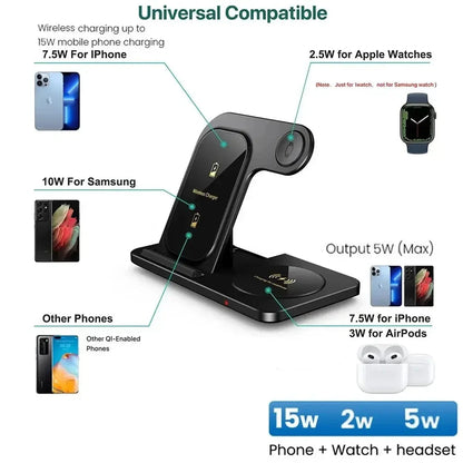 PowerNest 3-in-1 Charger