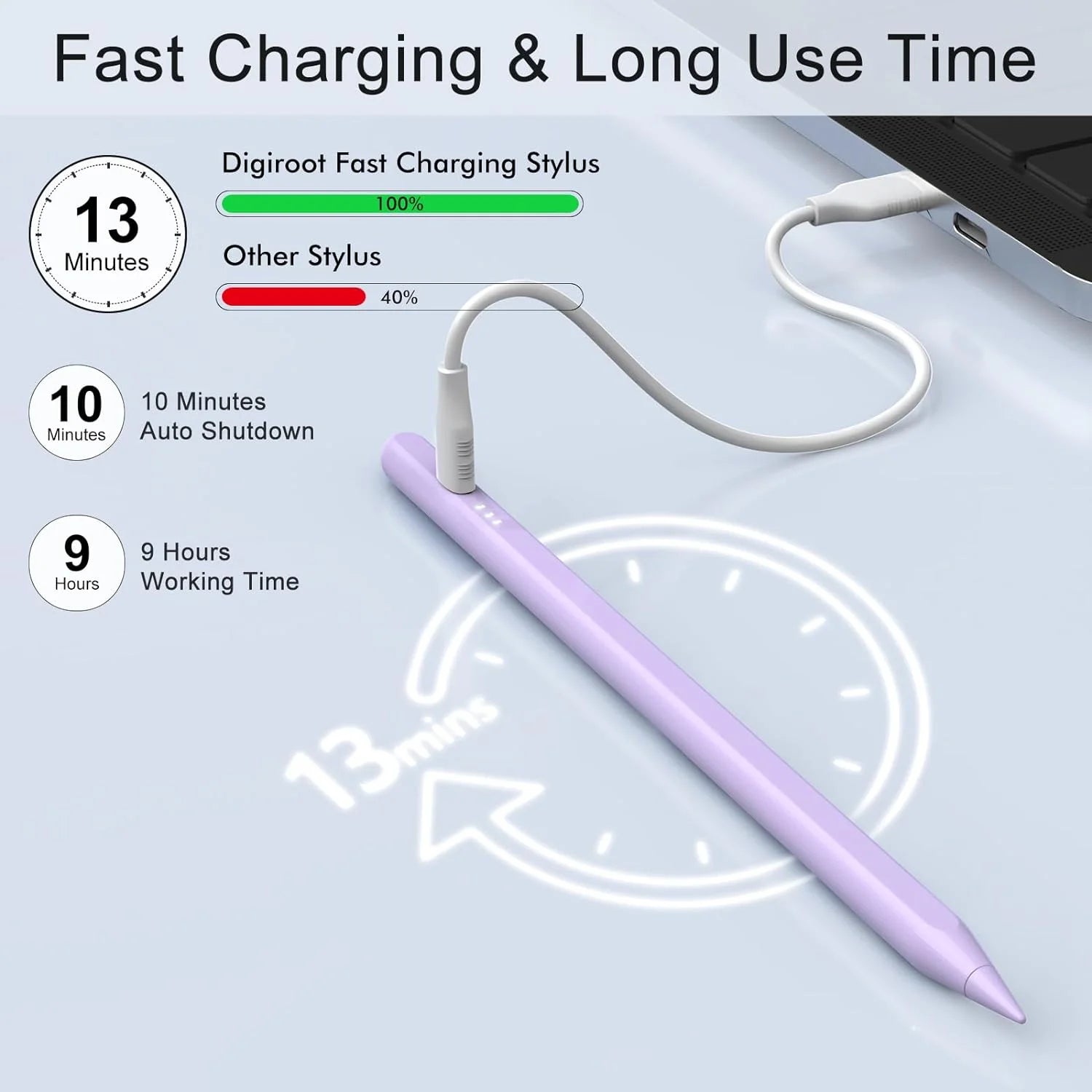 PrecisionPro Purple Stylus Pen for iPad