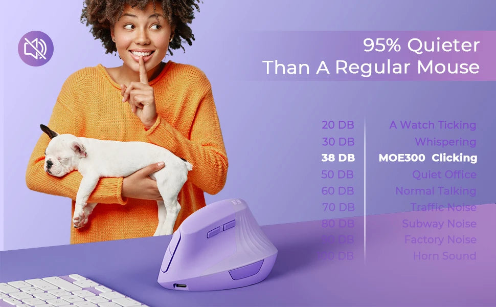 Seenda Lift Vertical Wireless Mouse