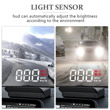 SpeedView Pro HUD- Windshield Projector