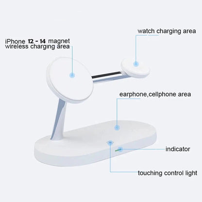 MagCharge Trio