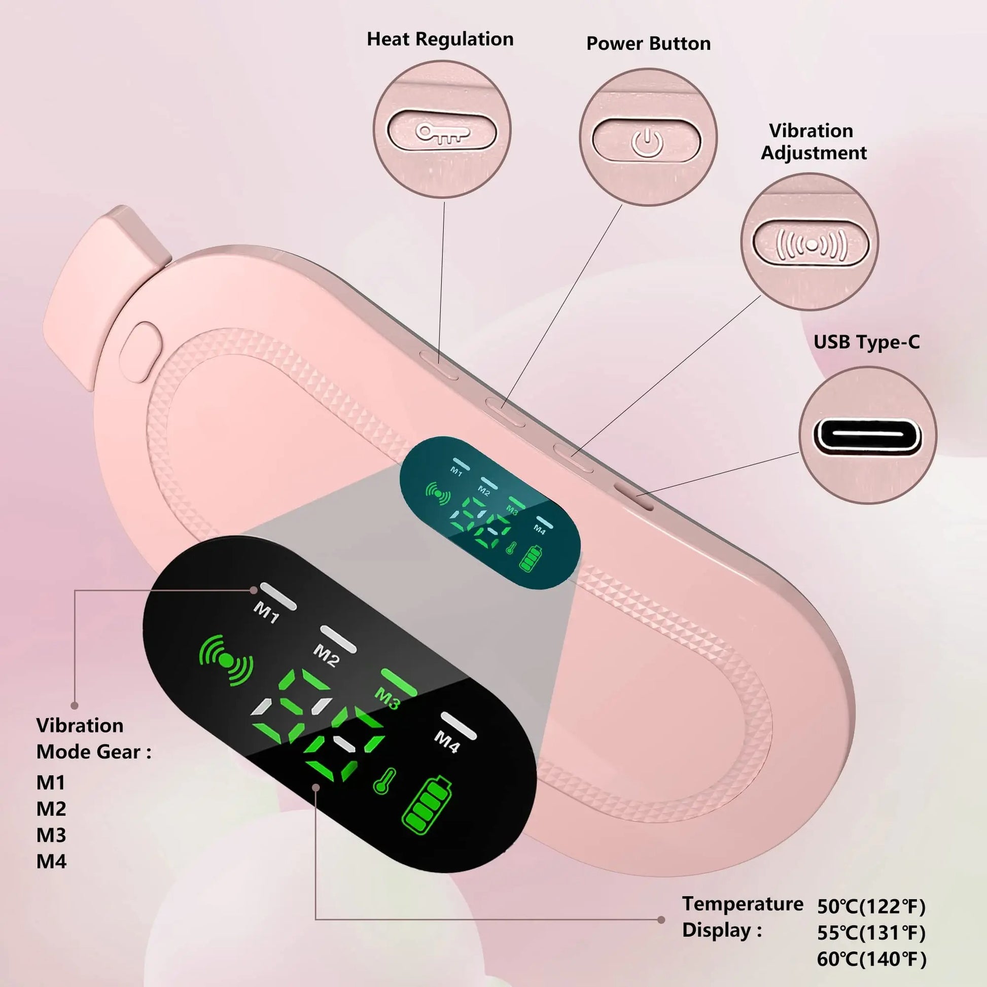 Smart Menstrual Heating Pad - GlitzyGizmo