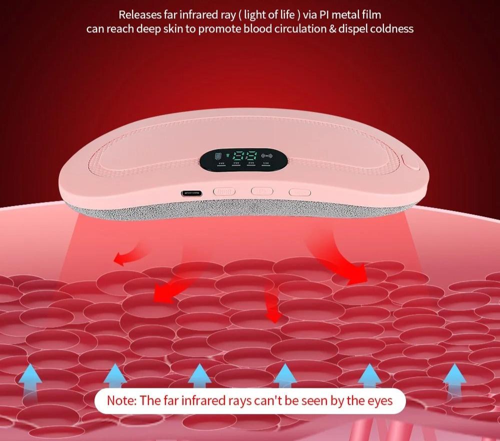 Smart Menstrual Heating Pad - GlitzyGizmo