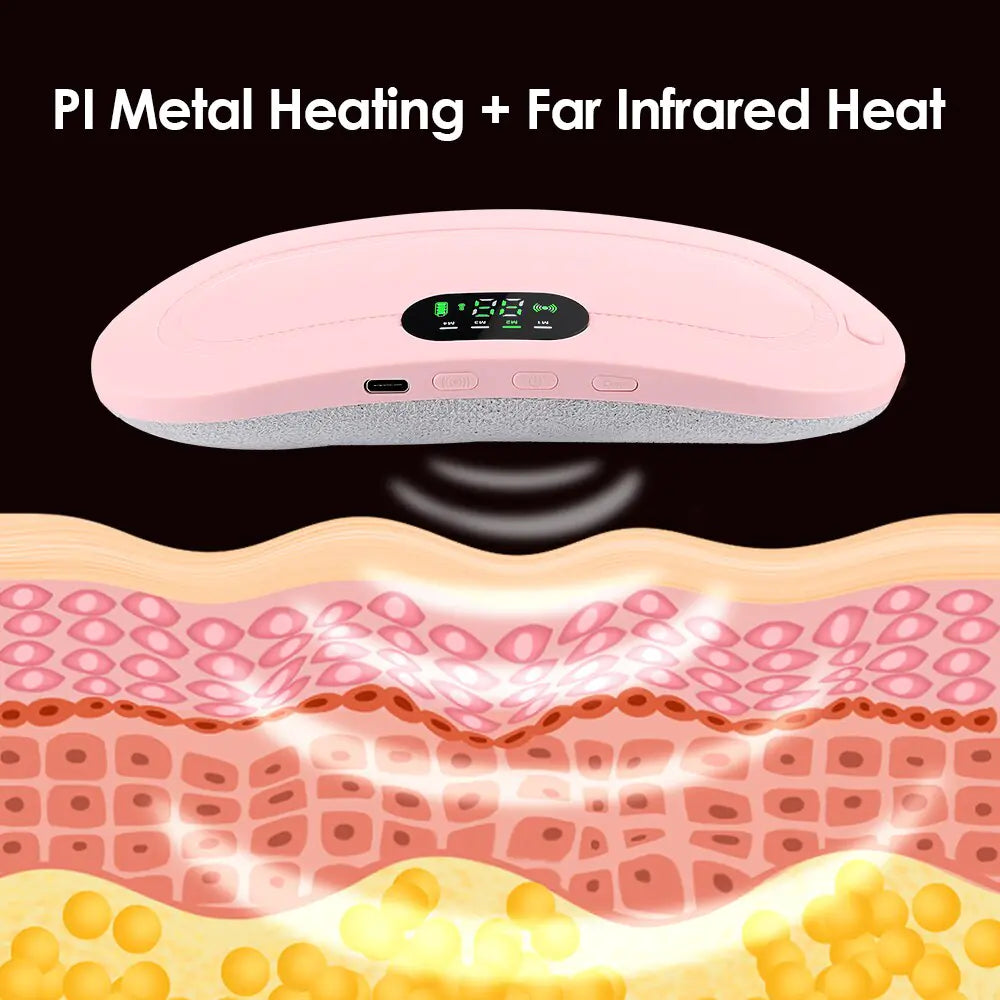 Smart Menstrual Heating Pad - GlitzyGizmo