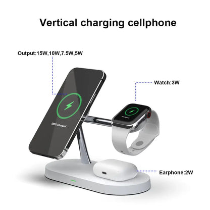 MagCharge Trio